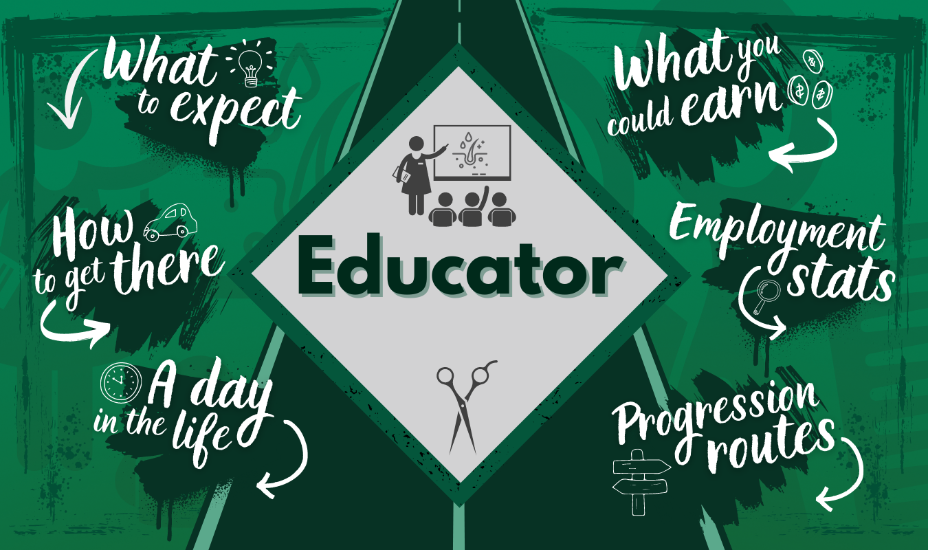 Educator