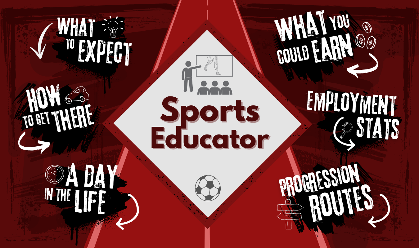 Sports Educator