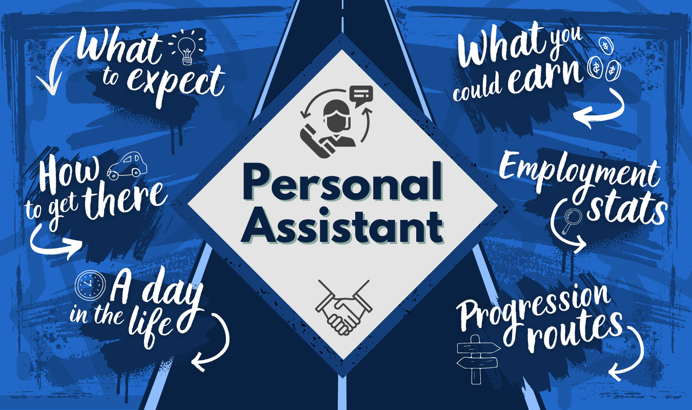 Personal Assistant