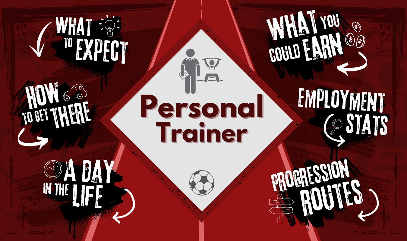 Personal Trainer