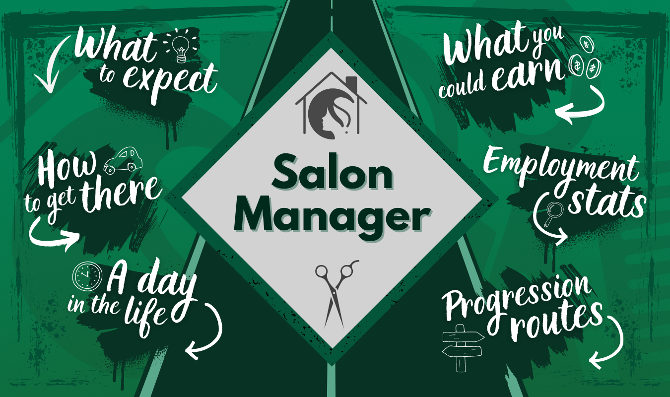 Salon Manager