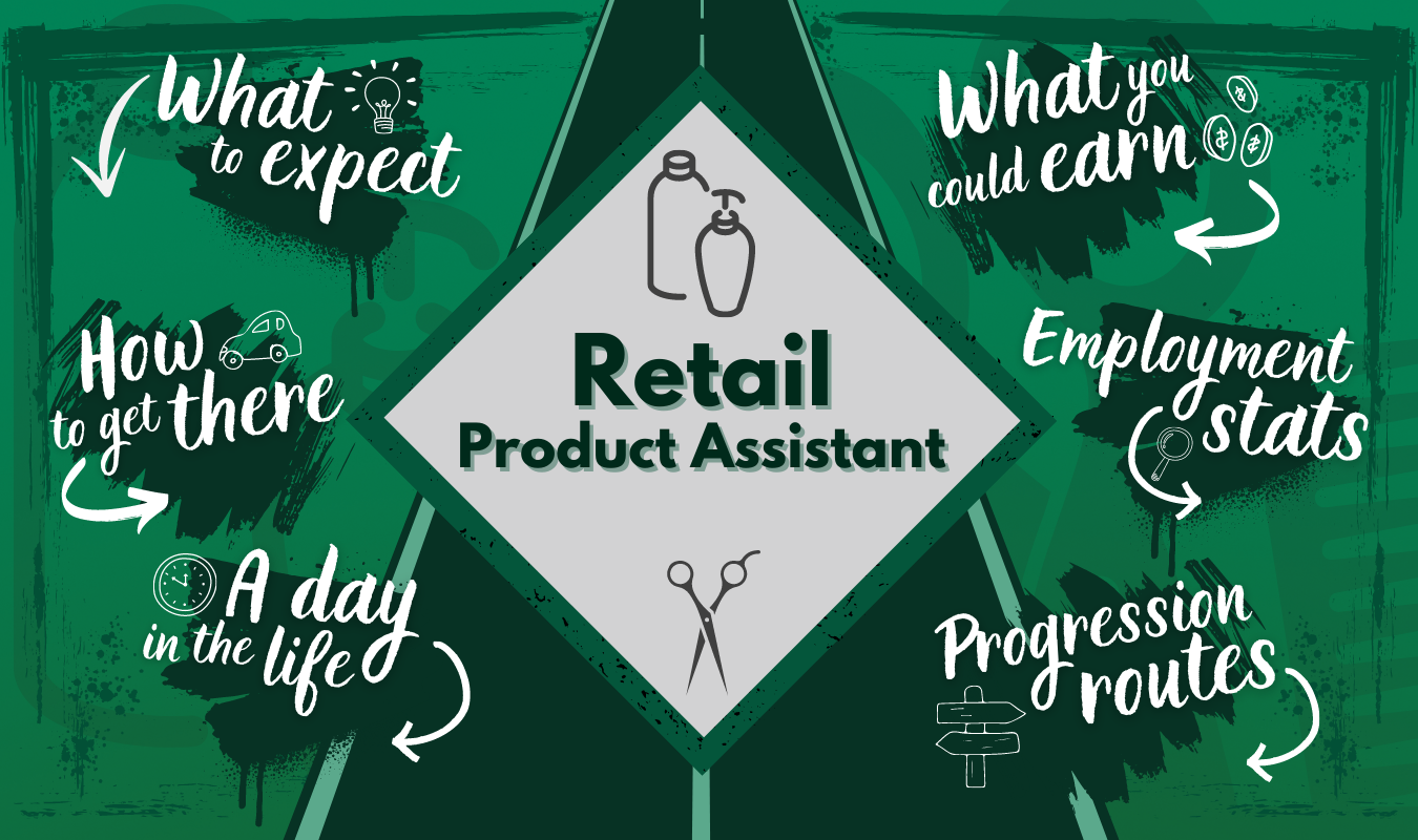 Retail Product Assistant