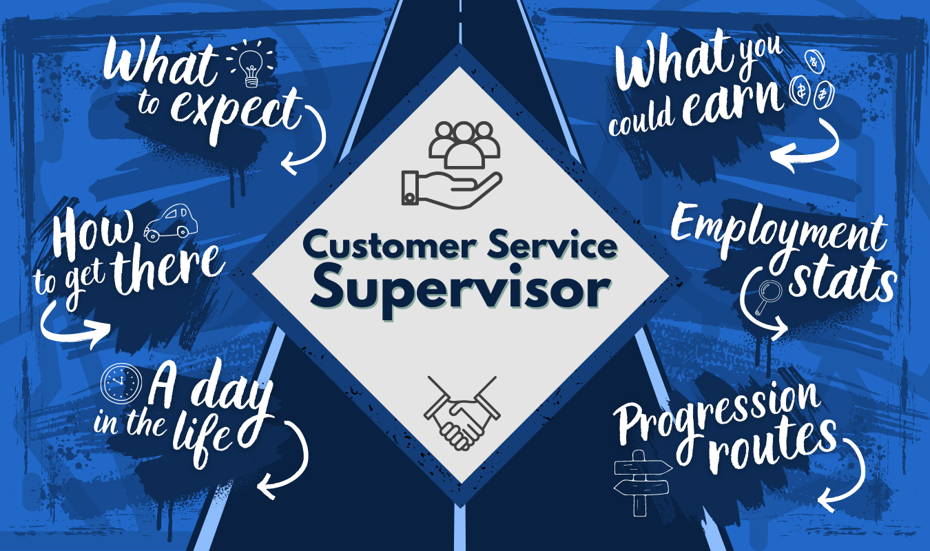 Customer Service Supervisor