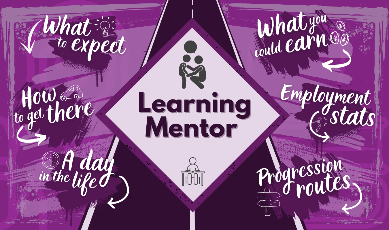 Learning Mentor